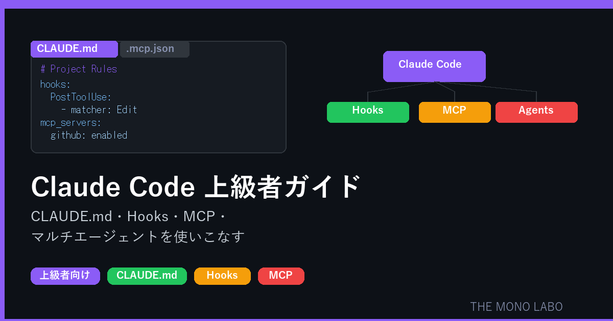 Claude Code上級者ガイド CLAUDE.md Hooks MCP マルチエージェント