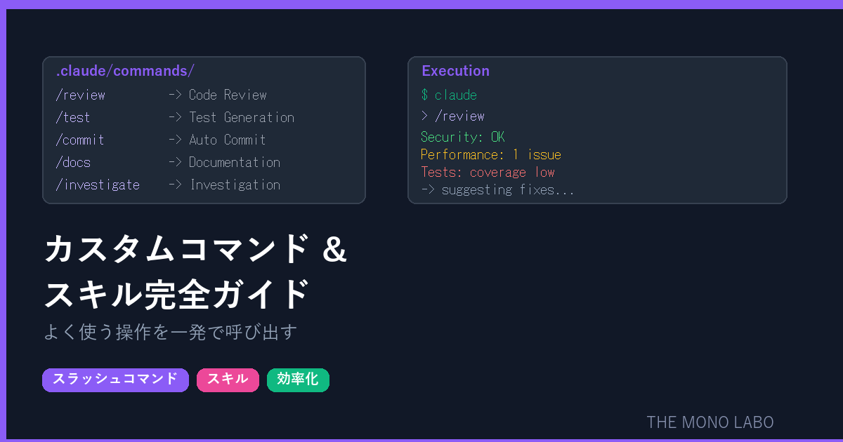 Claude Codeカスタムコマンド&スキル完全ガイド
